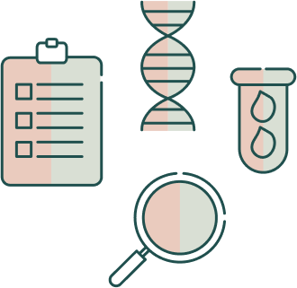 Who We Are 3 Icons Genome screening and testing